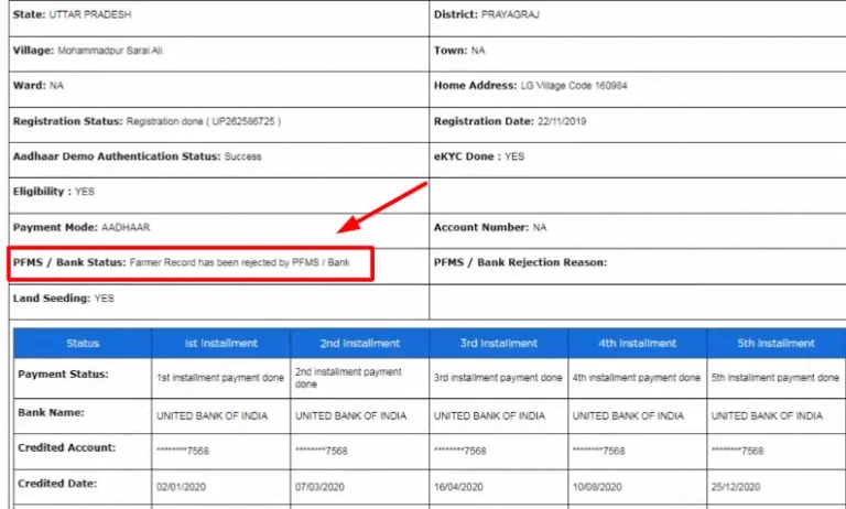 bank status pm kisan 